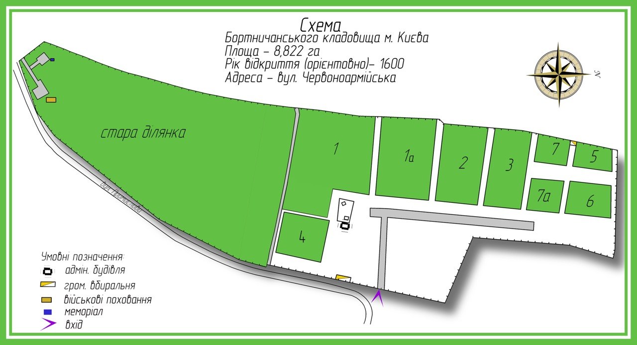 Схема Бортничанского кладбища